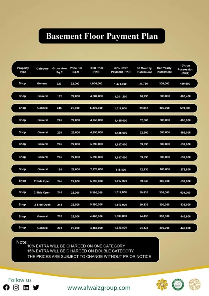 The Elegance Tower Bahria Town Lahore Payment Plan